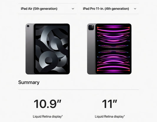 Ipad Air 4/5 10.9